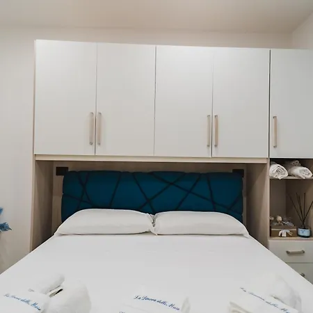 La Dimora Delle Muse *